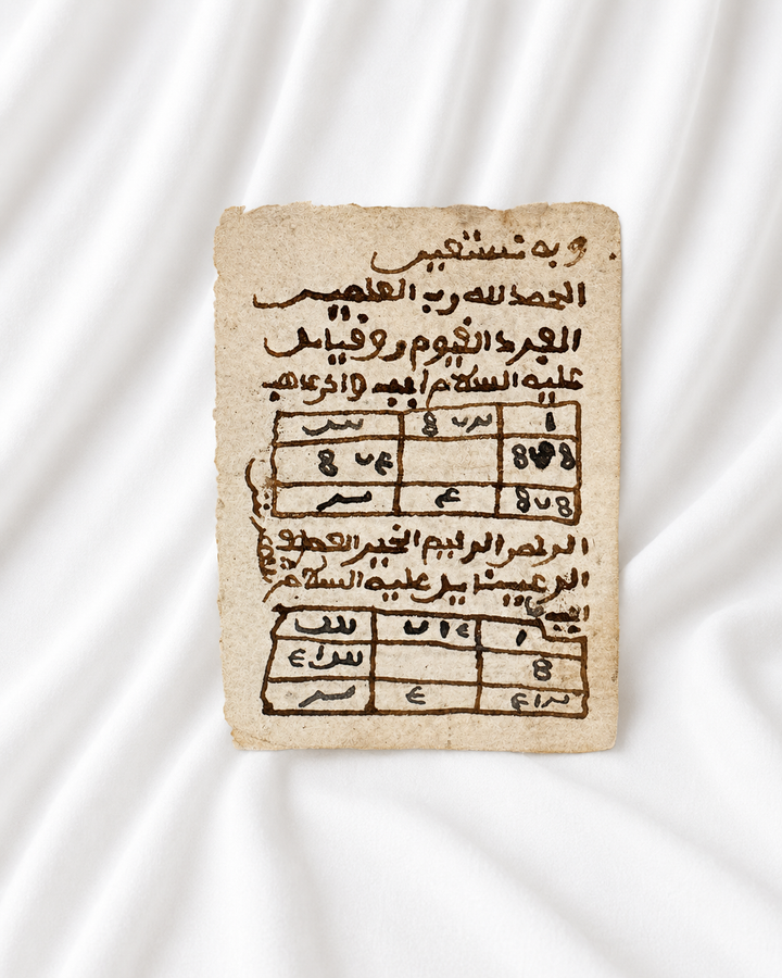 Ottoman / Arabic Islamic Talismanic Handbook of Awfāq (Magic Squares), Prophetic Invocations, and Planetary Weekday Operations