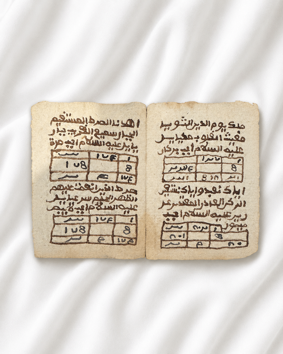 Ottoman / Arabic Islamic Talismanic Handbook of Awfāq (Magic Squares), Prophetic Invocations, and Planetary Weekday Operations
