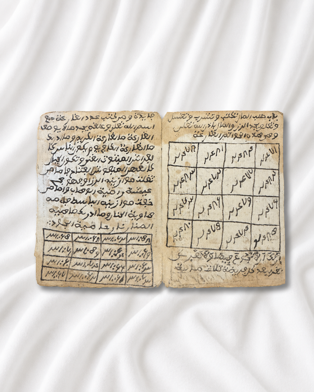 Arabic Talismanic Pocket Manual of Awfāq (Magic Squares) and Practical Islamic Occult Operations