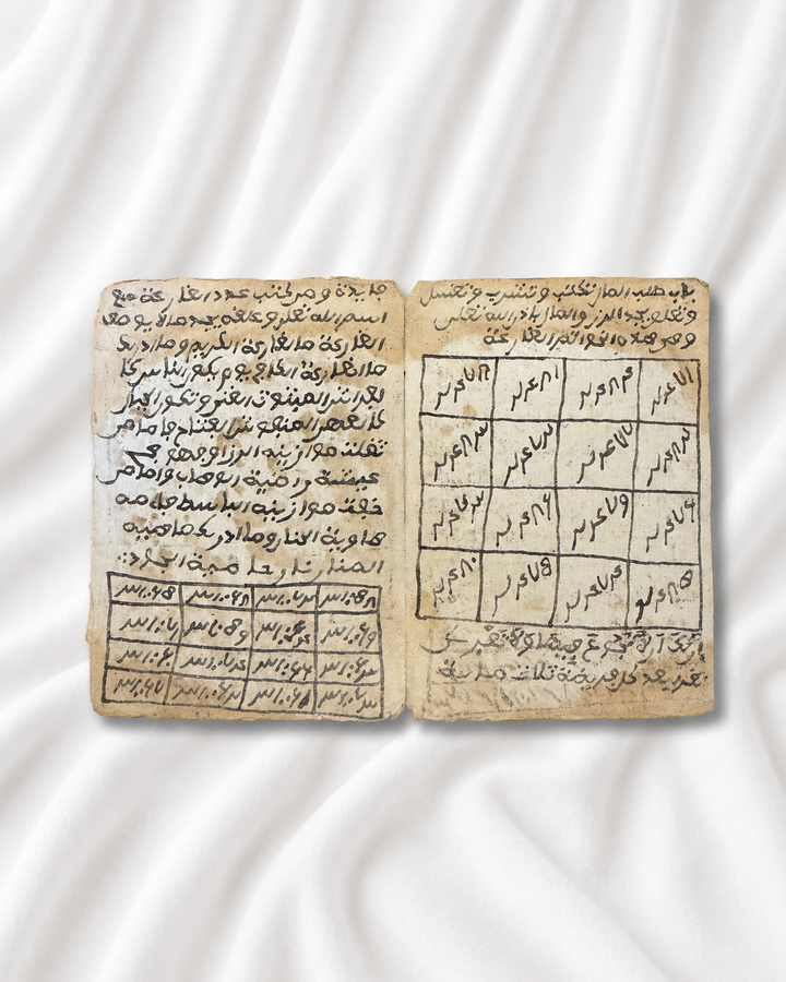 Arabic Talismanic Pocket Manual of Awfāq (Magic Squares) and Practical Islamic Occult Operations